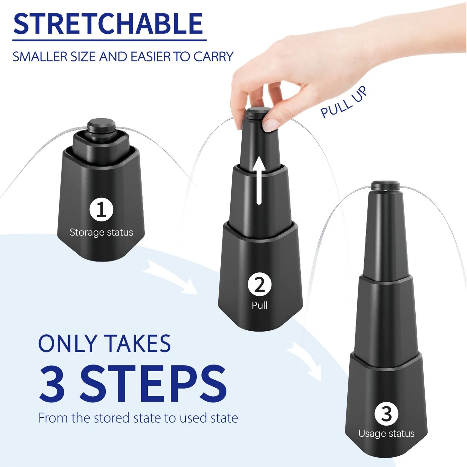 FlyAway Pro – Espanta Moscas de Hélice